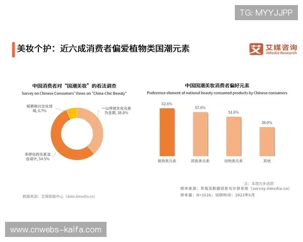 体育用品标准供给力度加大 支撑国货潮牌质量提升