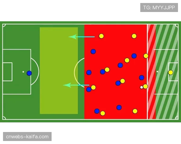 战术深度：解析蒙彼利埃本赛季高效防守反击的跑位路线设计